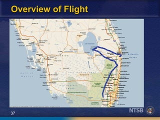 37
Overview of Flight
 