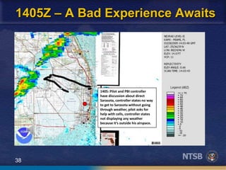 38
1405Z – A Bad Experience Awaits
1405: Pilot and PBI controller
have discussion about direct
Sarasota, controller states no way
to get to Sarasota without going
through weather, pilot asks for
help with cells, controller states
not displaying any weather
because it’s outside his airspace.
 