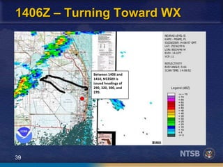 39
1406Z – Turning Toward WX
Between 1406 and
1410, N53589 is
issued headings of
290, 320, 300, and
270.
 