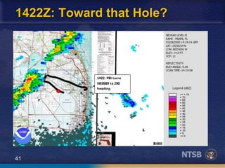41
1422Z: Toward that Hole?
 