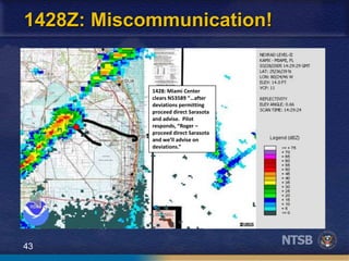 43
1428Z: Miscommunication!
1428: Miami Center
clears N53589 “…after
deviations permitting
proceed direct Sarasota
and advise. Pilot
responds, “Roger –
proceed direct Sarasota
and we’ll advise on
deviations.”
 