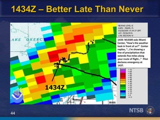 44
1434Z – Better Late Than Never
1434: N53589 asks Miami
Center, “How’s the weather
look in front of us?” Center
replies, “…I’m showing a
line of precipitation that
extends five miles along
your route of flight…” Pilot
declares emergency at
1437.
1434Z
 
