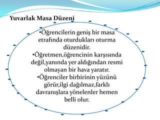 Yuvarlak Masa Düzeni

         •Öğrencilerin geniş bir masa
         etrafında oturdukları oturma
                   düzenidir.
      •Öğretmen,öğrencinin karşısında
      değil,yanında yer aldığından resmi
           olmayan bir hava yaratır.
        •Öğrenciler birbirinin yüzünü
           görür,ilgi dağılmaz,farklı
       davranışlara yönelenler hemen
                   belli olur.
 