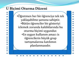 U Biçimi Oturma Düzeni

     •Öğretmen her bir öğrenciye tek tek
         yaklaşabilme şansına sahiptir.
        •Bütün öğrenciler bir gösteriyi
      izlemek zorunda kaldıklarında bu
            oturma biçimi uygundur.
          •En uygun kullanım amacı is
            öğrencilerin büyük grup
            tartışmalarına katılımın
                 planlanmasıdır.
 