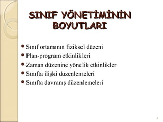 SINIF YÖNETİMİNİN
      BOYUTLARI

Sınıf ortamının fiziksel düzeni
Plan-program etkinlikleri
Zaman düzenine yönelik etkinlikler
Sınıfta ilişki düzenlemeleri
Sınıfta davranış düzenlemeleri




                                      6
 