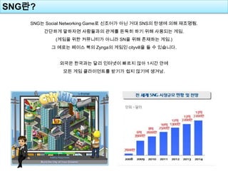 SNG??SNG? Social Networking Game? ???? ?? ?? SNS? ??? ?? ????.???? ???? ????? ??? ??? ?? ?? ???? ??.(??? ?? ????? ??? SN? ?? ???? ??.)? ??? ??? ?? Zynga? ??? cityvill? ? ? ????.??? ???? ?? ???? ??? ?? 1?? ?? ?? ?? ?????? ??? ?? ??? ???.