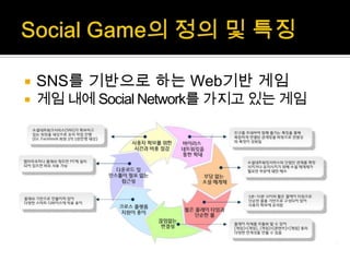    SNS를 기반으로 하는 Web기반 게임
   게임 내에 Social Network를 가지고 있는 게임
 