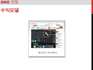 SNG 전망

수익모델




           광고수익




         앱스토어 <런어웨이>
 