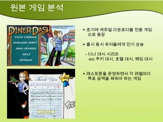 원본 게임 분석

           ▶ 초기에 캐쥬얼 다운로더블 전용 게임
             으로 등장

           ▶ 출시 동시 유저들에게 인기 상승

           - 디너 대시 시리즈
             ex) 쿠키 대시, 호텔 대시, 웨딩 대시


           ▶ 레스토랑을 운영하면서 각 레벨마다
             목표 금액을 채워야 하는 게임
 