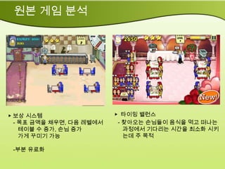 원본 게임 분석




▶ 보상 시스템                  ▶ 타이밍 밸런스
  - 목표 금액을 채우면, 다음 레벨에서    - 찾아오는 손님들이 음식을 먹고 떠나는
    테이블 수 증가, 손님 증가          과정에서 기다리는 시간을 최소화 시키
    가게 꾸미기 가능                는데 주 목적

 -부분 유료화
 