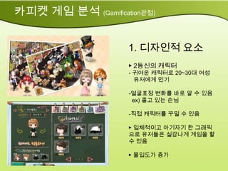 카피켓 게임 분석 (Gamification관점)


                     1. 디자인적 요소
                     ▶ 2등신의 캐릭터
                     - 귀여운 캐릭터로 20~30대 여성
                       유저에게 인기

                     -얼굴표정 변화를 바로 알 수 있음
                      ex) 졸고 있는 손님

                     -직접 캐릭터를 꾸밀 수 있음

                     ▶ 입체적이고 아기자기 한 그래픽
                     으로 유저들은 실감나게 게임을 할
                     수 있음

                     ▶ 몰입도가 증가
 