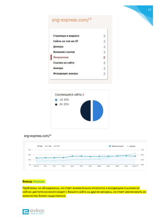 - 12
-
Вывод: Хорошо.
Проблемы не обнаружены, но стоит внимательно относится к исходящим ссылкам их
сейчас достаточно много ведет с Вашего сайта на другие ресурсы, не стоит увеличивать их
количество более существенно.
 