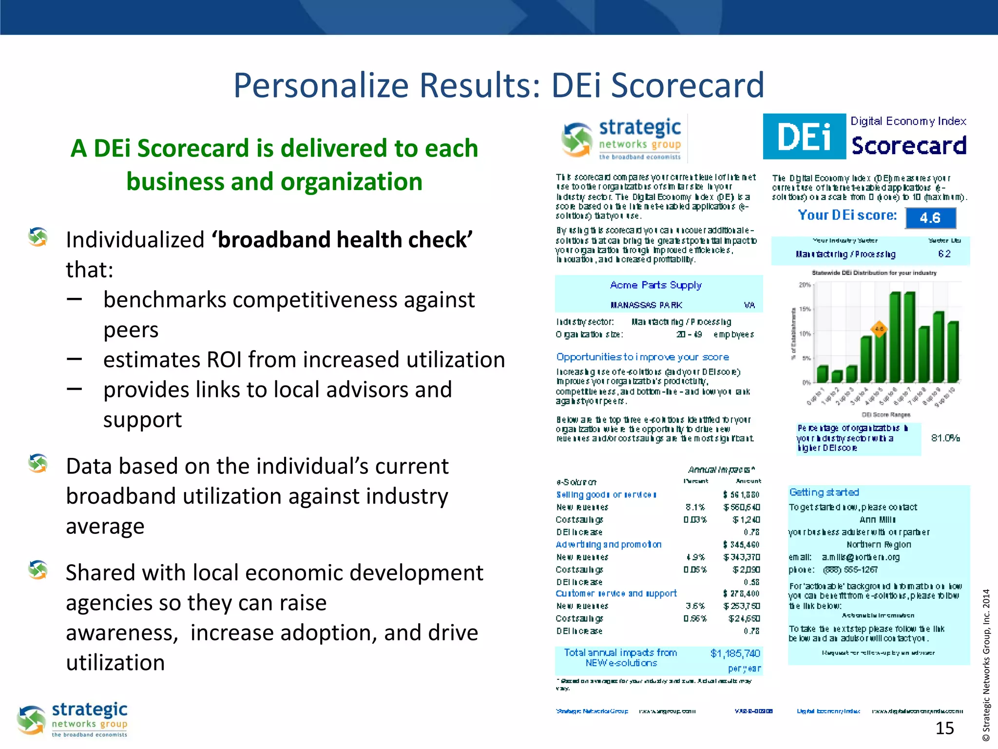 Personalize Results: DEi Scorecard
A DEi Scorecard is delivered to each
business and organization
Individualized ‘broadband health check’
that:
‒ benchmarks competitiveness against
peers
‒ estimates ROI from increased utilization
‒ provides links to local advisors and
support

Shared with local economic development
agencies so they can raise
awareness, increase adoption, and drive
utilization
15

© Strategic Networks Group, Inc. 2014

Data based on the individual’s current
broadband utilization against industry
average

 