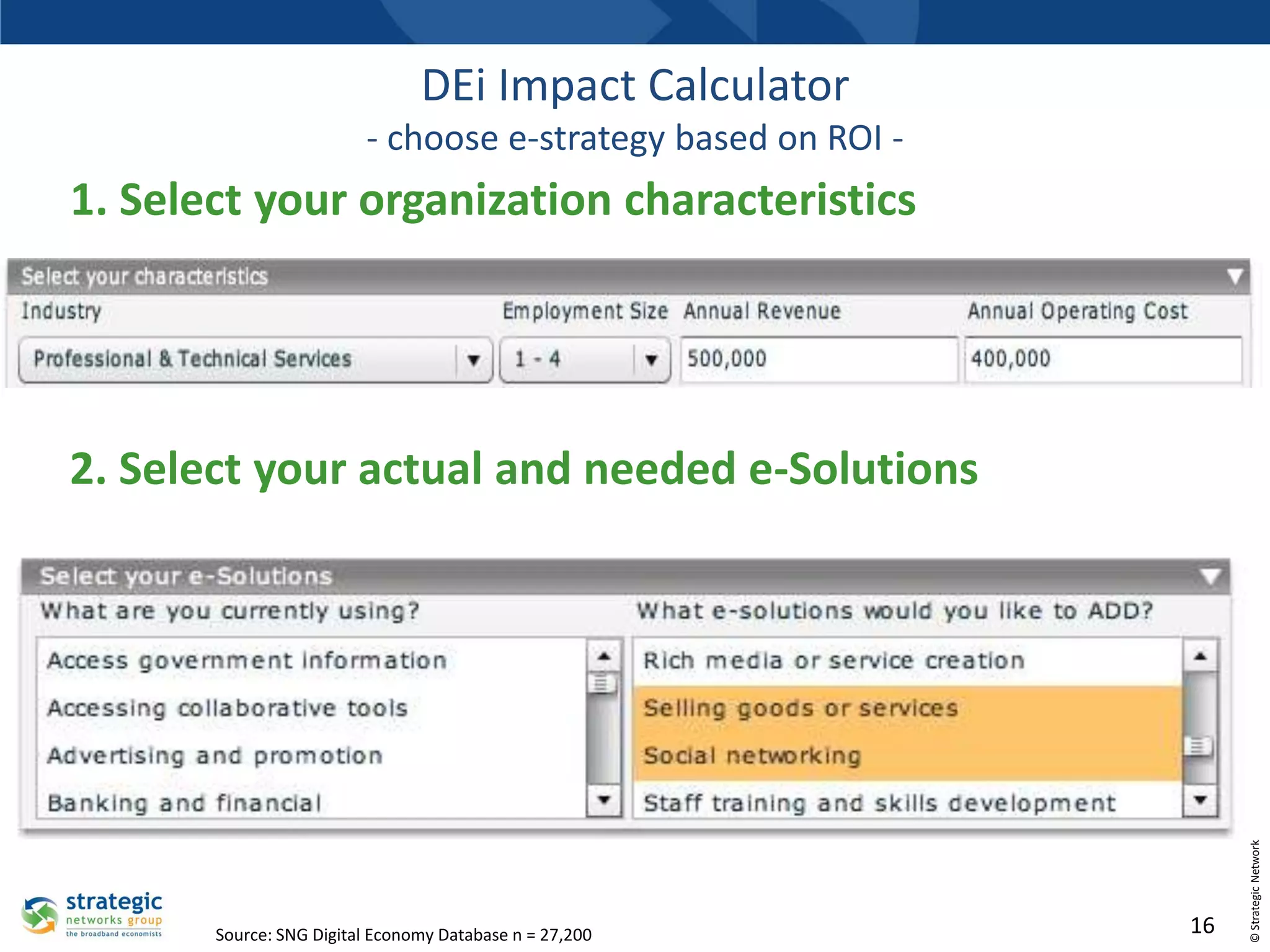 DEi Impact Calculator
- choose e-strategy based on ROI -

1. Select your organization characteristics

Source: SNG Digital Economy Database n = 27,200

16

© Strategic Networks Group, Inc. 2014

2. Select your actual and needed e-Solutions

 