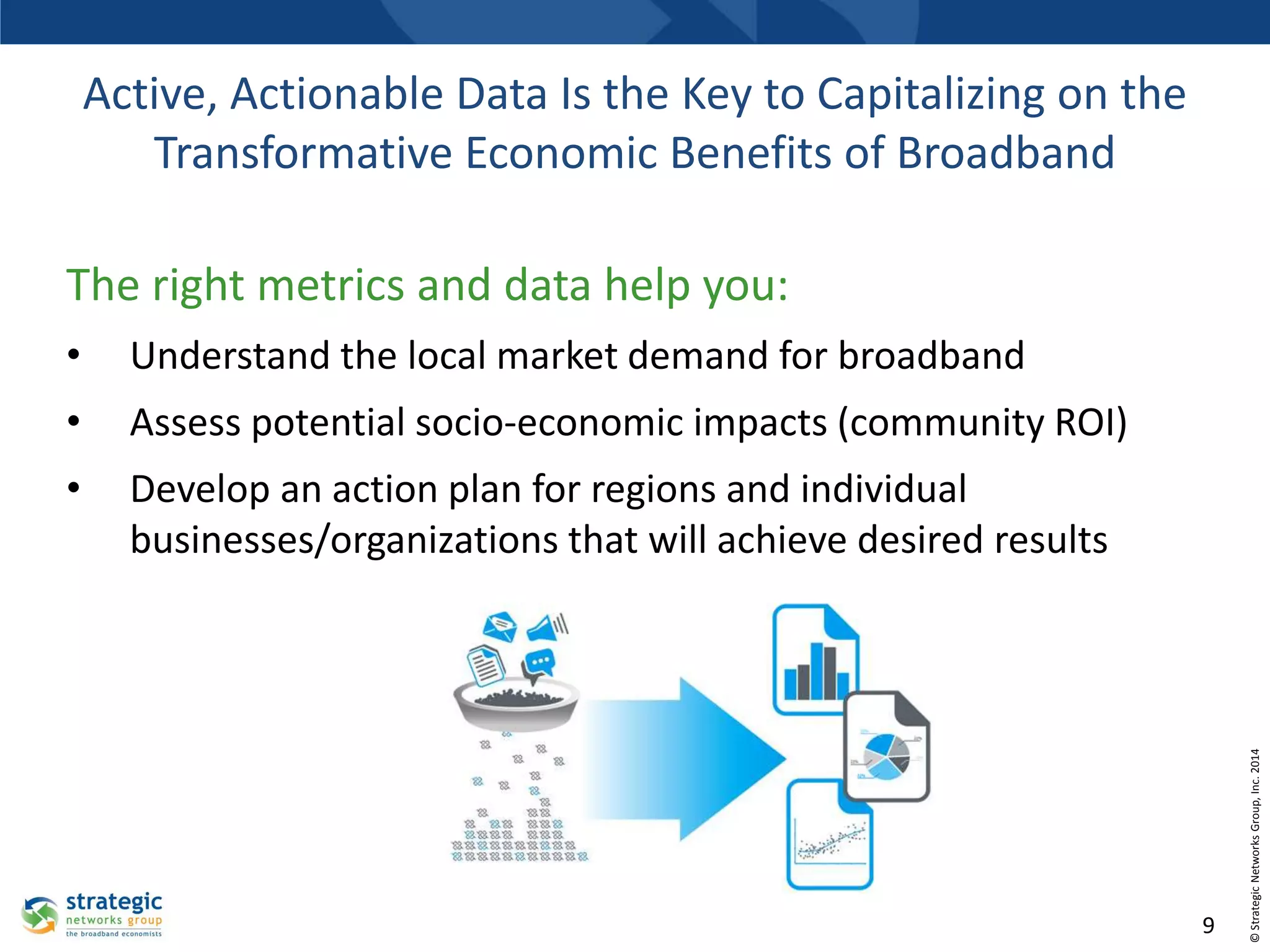 Active, Actionable Data Is the Key to Capitalizing on the
Transformative Economic Benefits of Broadband
The right metrics and data help you:
Understand the local market demand for broadband

•

Assess potential socio-economic impacts (community ROI)

•

Develop an action plan for regions and individual
businesses/organizations that will achieve desired results

9

© Strategic Networks Group, Inc. 2014

•

 