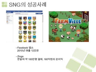 - Facebook 앱스
  2010년 매출 12조원

- Zinga
  한달에 약 100만명 결재, 160억원의 순이익
 