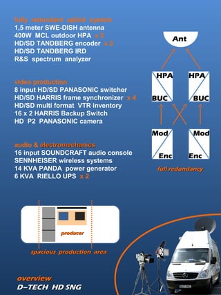 overviewoverview
D–TECH HD SNGD–TECH HD SNG
fully redundant uplink system
1,5 meter SWE-DISH antenna
400W MCL outdoor HPA x 2
HD/SD TANDBERG encoder x 2
HD/SD TANDBERG IRD
R&S spectrum analyzer
video production
8 input HD/SD PANASONIC switcher
HD/SD HARRIS frame synchronizer x 4
HD/SD multi format VTR inventory
16 x 2 HARRIS Backup Switch
HD P2 PANASONIC camera
audio & electromechanicselectromechanics
16 input SOUNDCRAFT audio console
SENNHEISER wireless systems
14 KVA PANDA power generator
6 KVA RIELLO UPS x 2
Enc
Mod
Enc
Mod
BUC
HPA
BUC
HPA
Ant
full redundancyfull redundancy
producerproducer
spacious production areaspacious production area
 