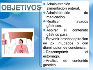  Administración
alimentación enteral.
 Administración de
medicación.
 Realizar lavados
gástricos.
 Aspirar el contenido
gástrico para:
Prevenir broncoaspiracion
en px intubados o con
diaminucion de conciencia.
Descomprimir el
estomago.
Analisis de contenido
gastrico
 
