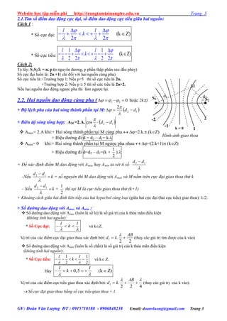 Website học tập miễn phí http://trungtamtainangtre.edu.vn Trang 3
GV: Đoàn Văn Lượng ĐT : 0915718188 - 0906848238 Email: doanvluong@gmail.com Trang 3
2.1.Tìm số điểm dao động cực đại, số điểm dao động cực tiểu giữa hai nguồn:
Cách 1 :
* Số cực đại: (k Z)
2 2
 
      
l l
k
 
   
* Số cực tiểu: (
1 1
2 2 2 2
k Z)
 
       
l l
k
 
   
Cách 2:
Ta lấ : S1S2/ = n, p (n ngu ên d ng, p phần thập phân sau dấu phả )
Số cực đại luôn là: 2n +1( chỉ đối với hai nguồn cùng pha)
Số cực tiểu là:+Tr ờng hợp 1: Nếu p<5 thì số cực tiểu là 2n.
+Tr ờng hợp 2: Nếu p  5 thì số cức tiểu là 2n+2.
Nếu hai nguồn dao động ng ợc pha thì làm ng ợc lại.
2.2. Hai nguồn dao động cùng pha ( 1 2 0      hoặc 2k)
+ Độ lệch pha của hai sóng thành phần tại M:  12
2
dd 



+ Biên độ sóng tổng hợp: AM =2.A.  12cos dd 


 Amax= 2.A khi:+ Hai s ng thành phần tại M cùng pha  =2.k. (kZ)
+ Hiệu đ ờng đi d = d2 – d1= k.
 Amin= 0 khi:+ Hai s ng thành phần tại M ng ợc pha nhau  =(2.k+1) (kZ)
+ Hiệu đ ờng đi d=d2 – d1=(k +
2
1
).
+ Để xác định điểm M dao động với Amax hay Amin ta xét tỉ số

12 dd 
-Nếu 


12 dd
k = số nguyên thì M dao động với Amax và M nằm trên cực đại giao thoa thứ k
- Nếu 


12 dd
k +
2
1
thì tại M là cực tiểu giao thoa thứ (k+1)
+ Khoảng cách giữa hai đỉnh liên tiếp của hai hypecbol cùng loại (giữa hai cực đại (hai cực tiểu) giao thoa): /2.
+ Số đường dao động với Amax và Amin :
 Số đ ờng dao động với Amax (luôn là số lẻ) là số giá trị của k thỏa mãn điều kiện
(không tính hai nguồn):
* Số Cực đại:
l l
k
 
   và kZ.
Vị trí của các điểm cực đại giao thoa xác định bởi:
22
.1
AB
kd 

(thay các giá trị tìm đ ợc của k vào)
 Số đ ờng dao động với Amin (luôn là số chẵn) là số giá trị của k thỏa mãn điều kiện
(không tính hai nguồn):
* Số Cực tiểu:
1 1
2 2
l l
k
 
     và k Z.
Hay 0,5 (k Z)     
l l
k
 
Vị trí của các điểm cực tiểu giao thoa xác định bởi:
422
.1


AB
kd (tha các giá trị của k vào).
 Số cực đại giao thoa bằng số cực tiểu giao thoa + 1.
M
d1 d2S1 S2
k = 0
-1
-2
1
Hình ảnh giao thoa
sóng
2
 