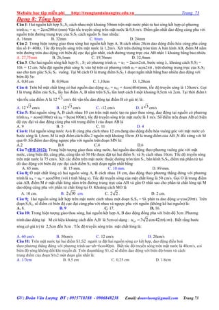 Website học tập miễn phí http://trungtamtainangtre.edu.vn Trang 73
GV: Đoàn Văn Lượng ĐT : 0915718188 - 0906848238 Email: doanvluong@gmail.com Trang 73
Dạng 8: Tổng hợp
Câu 1: Hai nguồn kết hợp S1,S2 cách nhau một khoảng 50mm trên mặt n ớc phát ra hai s ng kết hợp c ph ng
trình u1 = u2 = 2cos200t (mm) Vận tốc tru ền s ng trên mặt n ớc là 0,8 m/s. Điểm gần nhất dao động cùng pha với
nguồn trên đ ờng trung trực của S1S2 cách nguồn S1 bao nhiêu:
A. 16mm B. 32mm C. 8mm D. 24mm
Câu 2: Trong hiện t ợng giao thoa s ng hai nguồn kết hợp A, B cách nhau 20cm dao động điều hòa cùng pha cùng
tần số f= 40Hz. Tốc độ tru ền s ng trên mặt n ớc là 1,2m/s. Xét trên đ ờng tròn tâm A bán kính AB, điểm M nằm
trên đ ờng tròn dao động với biên độ cực đại gần nhất, cách đ ờng trung trực của AB nhất 1 khoảng bằng bao nhiêu
A. 27,75mm B. 26,1mm C. 19,76mm D. 32,4mm
Câu 3. Cho hai nguồn s ng kết hợp S1 , S2 c ph ng trình u1 = u2 = 2acos2tt, b ớc s ng , khoảng cách S1S2 =
10 = 12 cm. Nếu đặt nguồn phát sóng S3 vào hệ trên c ph ng trình u3 = acos2tt , trên đ ờng trung trực của S1S2
sao cho tam giác S1S2 S3 vuông. Tại M cách O là trung điểm S1S2 1 đoạn ngắn nhất bằng bao nhiêu dao động với
biên độ 5a:
A. 0,81cm B. 0,94cm C. 1,10cm D. 1,20cm
Câu 4: Trên bề mặt chất lỏng c hai nguồn dao động uS1 = uS2 = 4cos(40t)mm, tốc độ tru ền s ng là 120cm/s. Gọi
I là trung điểm của S1S2, lấ hai điểm A, B nằm trên S1S2 lần l ợt cách I một khoảng 0,5cm và 2cm. Tại thời điểm t
vận tốc của điểm A là 12 3 cm/s thì vận tốc dao động tại điểm B c giá trị là:
A. 12 3 cm/s B. -12 3 cm/s C. -12 cm/s D. 4 3 cm/s
Câu 5: Hai nguồn s ng A, B cách nhau 10 cm trên mặt n ớc tạo ra giao thoa s ng, dao động tại nguồn c ph ng
trình uA = acos(100πt) và uB = bcos(100πt), tốc độ tru ền s ng trên mặt n ớc là 1 m/s. Số điểm trên đoạn AB c biên
độ cực đại và dao động cùng pha với trung điểm I của đoạn AB là
A. 9 B. 5 C. 11 D. 4
Câu 6: Hai nguồn s ng n ớc Avà B cùng pha cách nhau 12 cm đang dao động điều hòa vuông g c với mặt n ớc c
b ớc s ng là 1,6cm .M là một điểm cách đều 2 nguồn một khoảng 10cm ,O là trung điểm của AB ,N đối xứng với M
qua O .Số điểm dao động ng ợc pha với nguồn trên đoạn MN là:
A.2 B.8 C.4 D.6
Câu 7:(ĐH 2012): Trong hiện t ợng giao thoa s ng n ớc, hai nguồn dao động theo ph ng vuông g c với mặt
n ớc, cùng biên độ, cùng pha, cùng tần số 50 Hz đ ợc đặt tại hai điểm S1 và S2 cách nhau 10cm. Tốc độ tru ền s ng
trên mặt n ớc là 75 cm/s. Xét các điểm trên mặt n ớc thuộc đ ờng tròn tâm S1, bán kính S1S2, điểm mà phần tử tại
đ dao động với biên độ cực đại cách điểm S2 một đoạn ngắn nhất bằng
A. 85 mm. B. 15 mm. C. 10 mm. D. 89 mm.
Câu 8: Ở mặt chất lỏng c hai nguồn s ng A, B cách nhau 18 cm, dao động theo ph ng thẳng đứng với ph ng
trình là uA = uB = acos50t (với t tính bằng s). Tốc độ tru ền s ng của mặt chất lỏng là 50 cm/s. Gọi O là trung điểm
của AB, điểm M ở mặt chất lỏng nằm trên đ ờng trung trực của AB và gần O nhất sao cho phần tử chất lỏng tại M
dao động cùng pha với phần tử chất lỏng tại O. Khoảng cách MO là
A. 10 cm. B. 2 10 cm. C. 2 2 . D. 2 cm.
Câu 9: Hai nguồn s ng kết hợp trên mặt n ớc cách nhau một đoạn S1S2 = 9λ phát ra dao động u=cos(20t). Trên
đoạn S1S2, số điểm c biên độ cực đại cùng pha với nhau và ng ợc pha với nguồn (không kể hai nguồn) là:
A. 8. B. 9 C. 17. D. 16.
Câu 10: Trong hiện t ợng giao thoa s ng, hai nguồn kết hợp A, B dao động đồng pha với biên độ 3cm .Ph ng
trình dao động tại M c hiệu khoảng cách đến A,B là 5cm c dạng : 3 2 cos42 ( )Mu t cm . Biết rằng b ớc
s ng c giá trị từ 2,5cm đến 3cm . Tốc độ tru ền s ng trên mặt chất lỏng là:
A. 60 cm/s B. 50cm/s C. 12 cm/s D. 20cm/s
Câu 11: Trên mặt n ớc tại hai điểm S1,S2 ng ời ta đặt hai nguồn s ng c kết hợp, dao động điều hoà
theo ph ng thẳng đứng với ph ng trình ua=ub=6cos40pit. Biết tốc độ tru ền s ng trên mặt n ớc là 40cm/s, coi
biên độ s ng không đổi khi tru ền đi. Trên đoạnthẳng S1,s2 số điểm dao động với biên độ 6mm và cách
trung điểm của đoạn S1s2 một đoạn gần nhất là:
A. 1/3cm B. 0,5 cm C. 0,25 cm D. 1/6cm
 