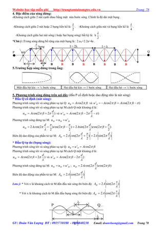 Website học tập miễn phí http://trungtamtainangtre.edu.vn Trang 78
GV: Đoàn Văn Lượng ĐT : 0915718188 - 0906848238 Email: doanvluong@gmail.com Trang 78
Một đầu bịt kín → b ớc s ng Hai đầu bịt kín → 1 b ớc s ng Hai đầu hở → ½ b ớc s ng
4

2

2

k 2

QP
4. Đặc điểm của sóng dừng:
-Khoảng cách giữa 2 nút cạnh nhau bằng một nửa b ớc s ng .Chính là độ dài một bụng .
-Khoảng cách giữa 2 nút hoặc 2 bụng liền kề là
2

. -Khoảng cách giữa nút và bụng liền kề là
4

.
-Khoảng cách giữa hai nút s ng ( hoặc hai bụng s ng) bất kỳ là: k
2

.
*Chú ý :Trong s ng dừng bề rộng của một bụng là : 2.aN=2.2a=4a .
5.Trƣờng hợp sóng dừng trong ống:
5. Phƣơng trình sóng dừng trên sợi dây (đầu P cố định hoặc dao động nhỏ là nút s ng)
* Đầu Q cố định (nút sóng):
Ph ng trình s ng tới và s ng phản xạ tại Q: os2Bu Ac ft và ' os2 os(2 )Bu Ac ft Ac ft     
Ph ng trình s ng tới và s ng phản xạ tại M cách Q một khoảng d là:
os(2 2 )M
d
u Ac ft 

  và ' os(2 2 )M
d
u Ac ft  

  
Ph ng trình s ng dừng tại M: 'M M Mu u u 
2 os(2 ) os(2 ) 2 sin(2 ) os(2 )
2 2 2
M
d d
u Ac c ft A c ft
  
   
 
    
Biên độ dao động của phần tử tại M: 2 os(2 ) 2 sin(2 )
2
M
d d
A A c A

 
 
  
* Đầu Q tự do (bụng sóng):
Ph ng trình s ng tới và s ng phản xạ tại Q: ' os2B Bu u Ac ft 
Ph ng trình s ng tới và s ng phản xạ tại M cách Q một khoảng d là:
os(2 2 )M
d
u Ac ft 

  và ' os(2 2 )M
d
u Ac ft 

 
Ph ng trình s ng dừng tại M: 'M M Mu u u  ; 2 os(2 ) os(2 )M
d
u Ac c ft 


Biên độ dao động của phần tử tại M: 2 cos(2 )M
d
A A 


Lưu ý: * Với x là khoảng cách từ M đến đầu nút s ng thì biên độ: 2 sin(2 )M
x
A A 


* Với x là khoảng cách từ M đến đầu bụng s ng thì biên độ: 2 cos(2 )M
x
A A 


B B B
P Qnút
B
bụng
4

2

l = λ
2

BBBB
l = 2λ
 