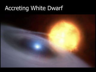 Accreting White Dwarf
 