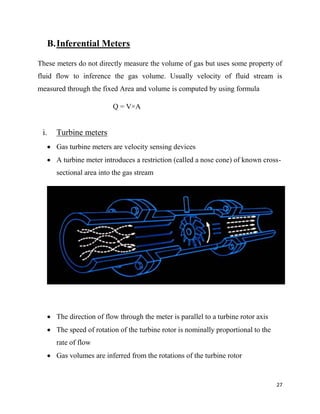 SNGPL [D] | PDF