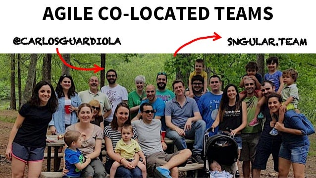 AGILE CO-LOCATED TEAMS
@CARLOSGUARDIOLA SNGULAR.TEAM
 
