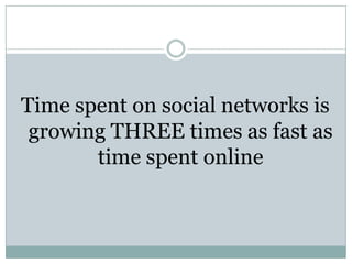 Time spent on social networks is
 growing THREE times as fast as
       time spent online
 