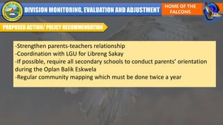 PROPOSED ACTION/ POLICY RECOMMENDATION
-Strengthen parents-teachers relationship
-Coordination with LGU for Libreng Sakay
-If possible, require all secondary schools to conduct parents’ orientation
during the Oplan Balik Eskwela
-Regular community mapping which must be done twice a year
 