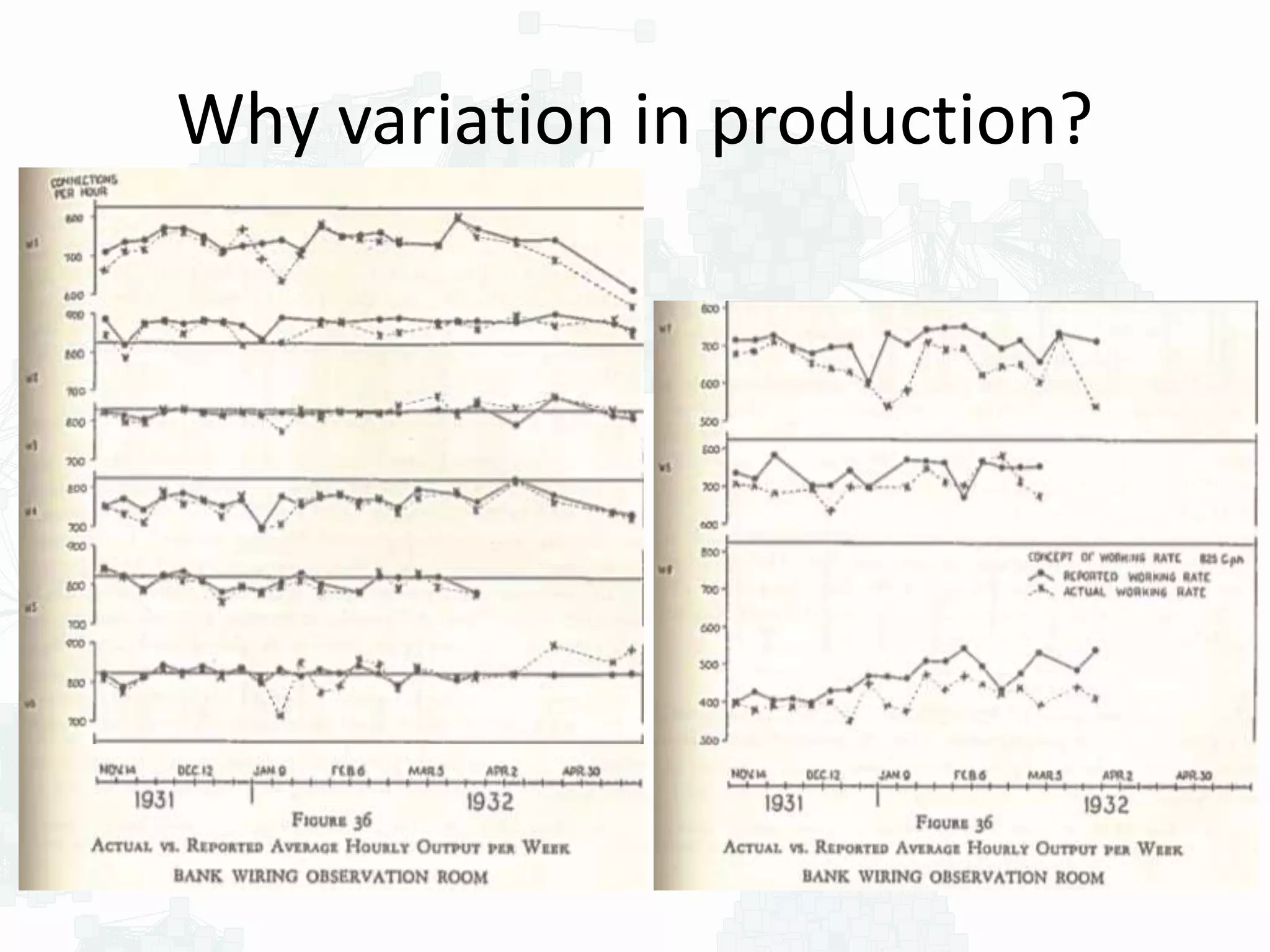 Why variation in production?
 