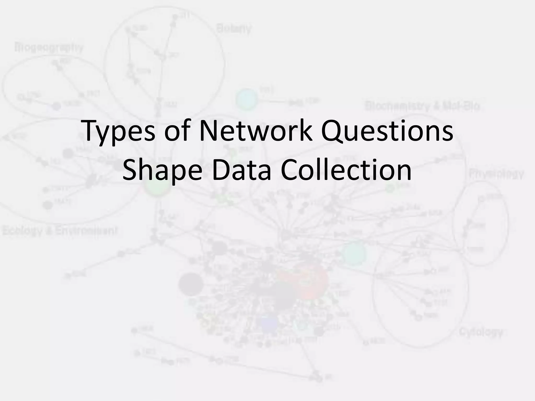 Types of Network Questions
Shape Data Collection
 