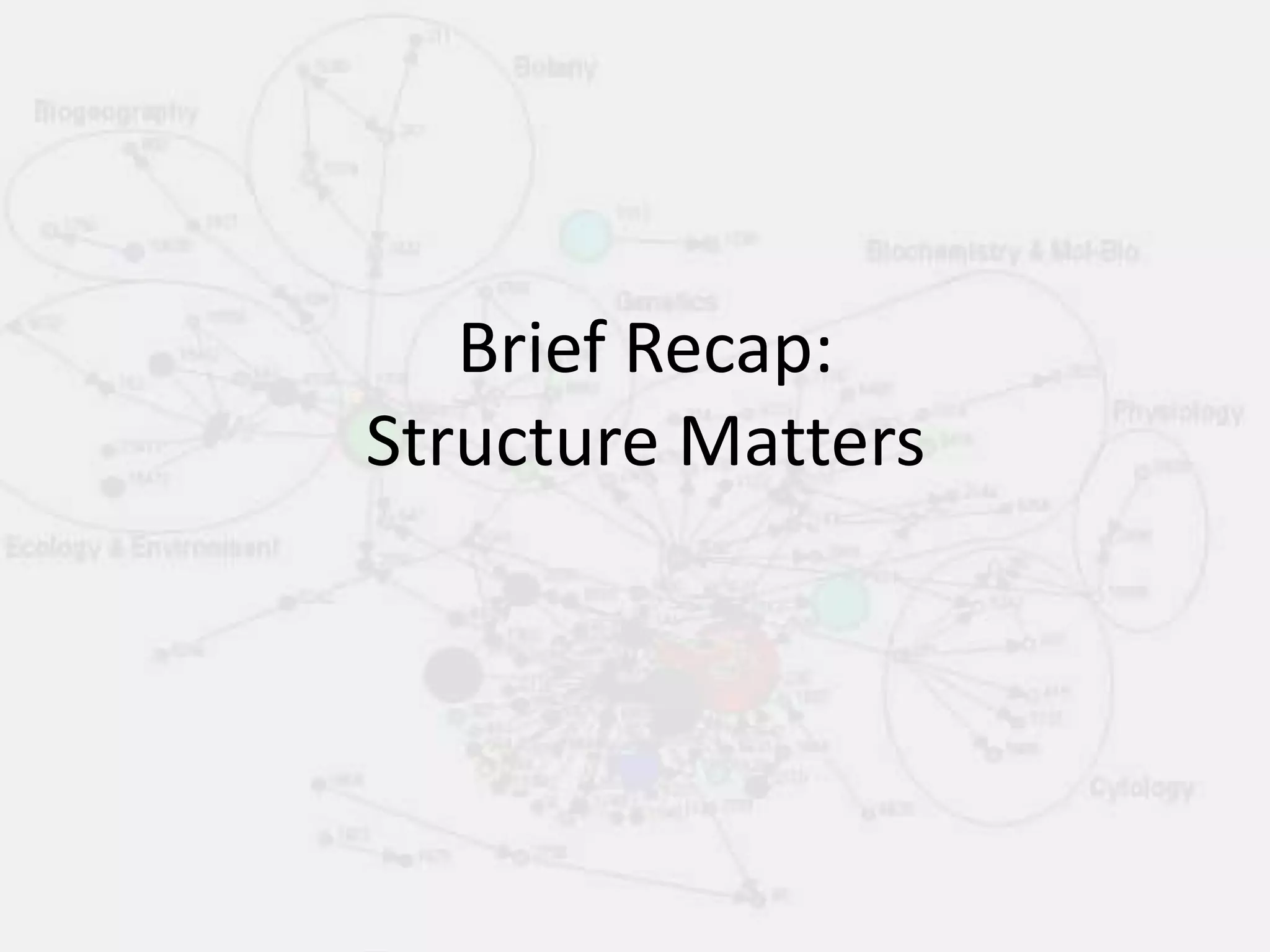 Brief Recap:
Structure Matters
 
