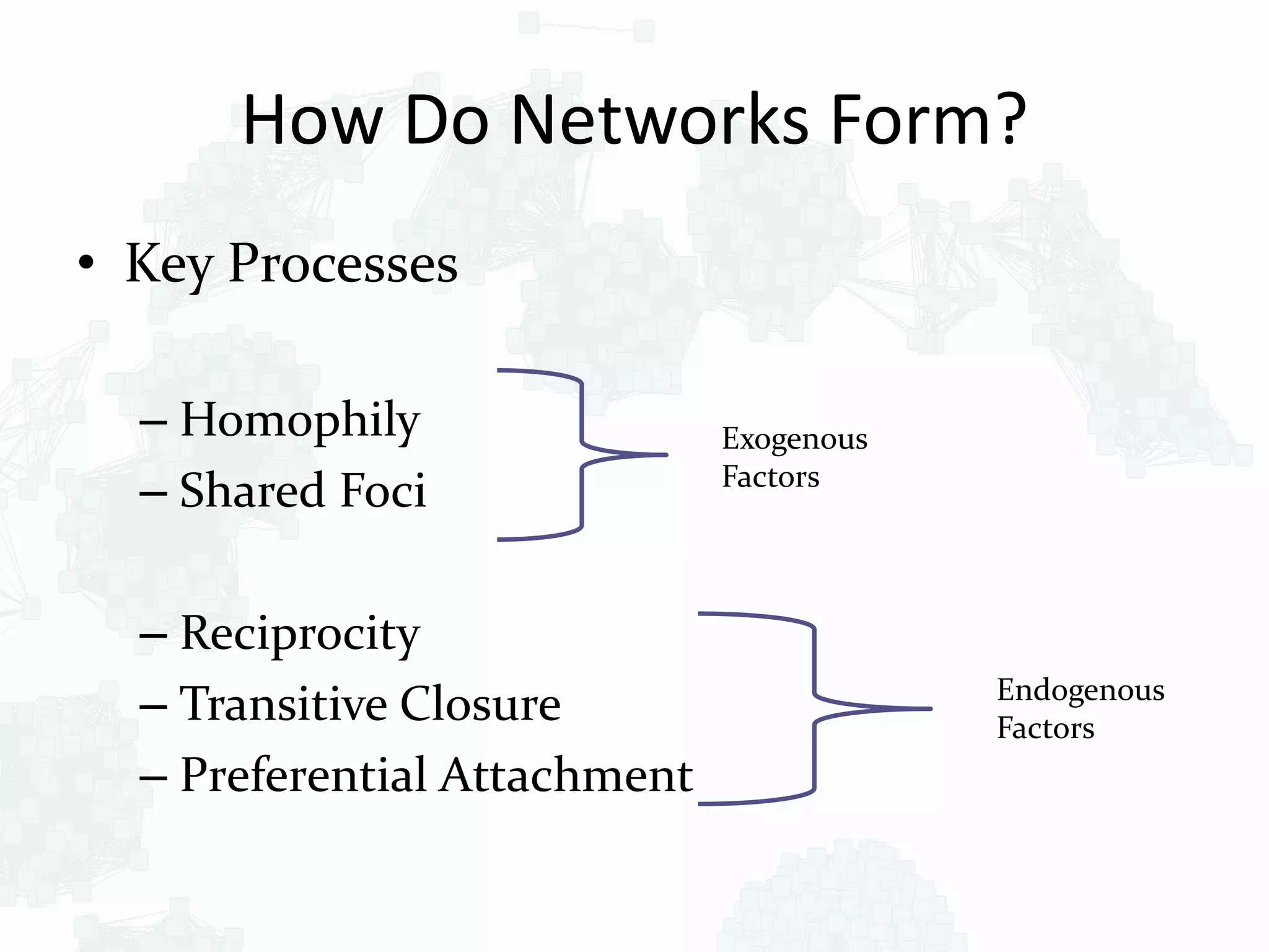 How Do Networks Form?
• Key Processes
– Homophily
– Shared Foci
– Reciprocity
– Transitive Closure
– Preferential Attachment
Exogenous
Factors
Endogenous
Factors
 