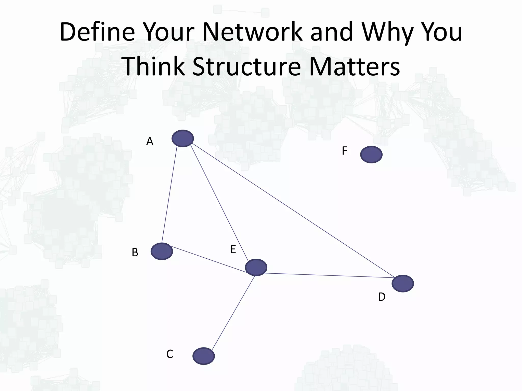 Define Your Network and Why You
Think Structure Matters
A
B
C
E
F
D
 
