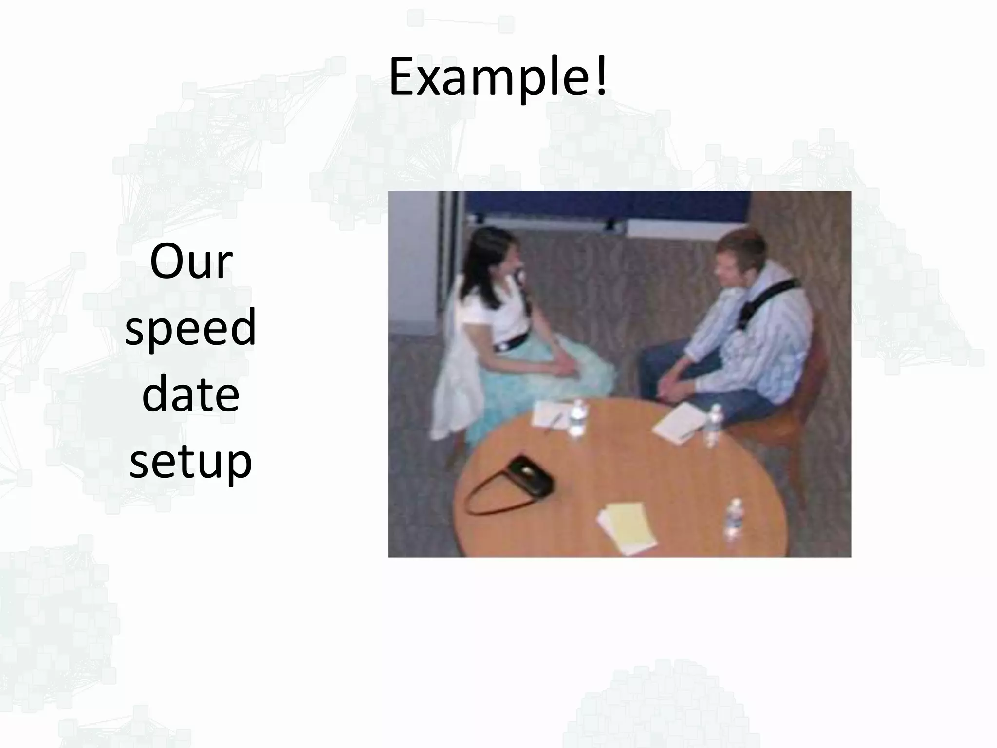 Our
speed
date
setup
Example!
 