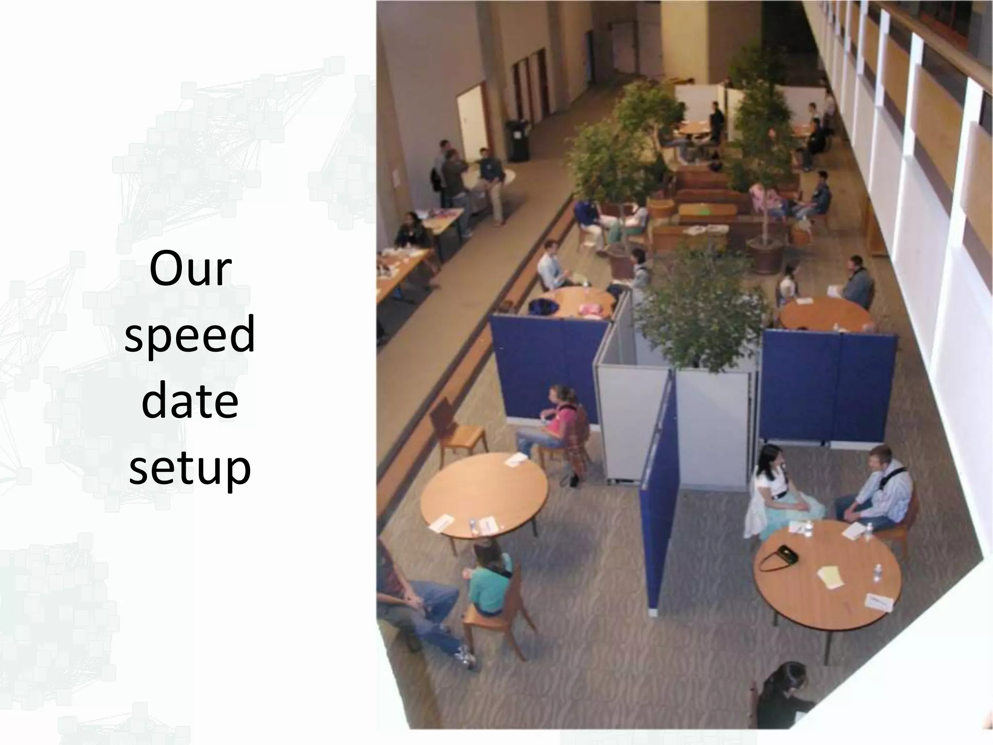 Our
speed
date
setup
 