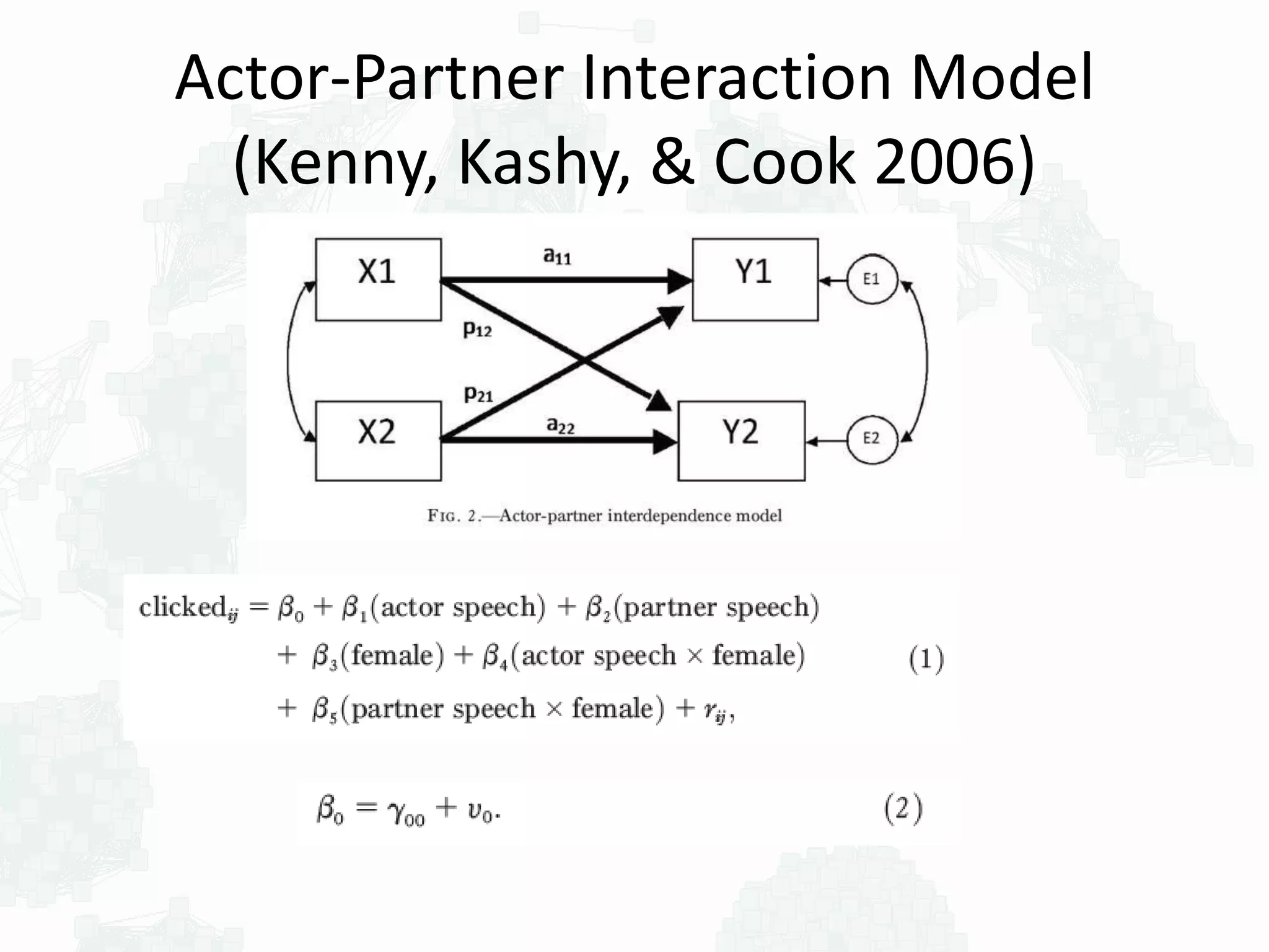 Actor-Partner Interaction Model
(Kenny, Kashy, & Cook 2006)
 