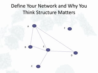 Define Your Network and Why You
Think Structure Matters
A
B
C
E
F
D
 