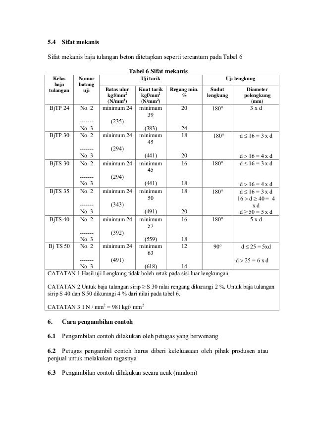 Best 12 Tabel Besi Beton SNI Paling Update 