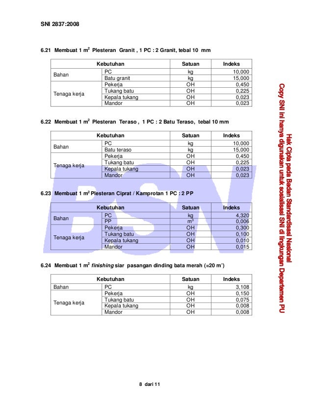Sni 2837 2008 tata cara perhitungan harga satuan pekerjaan 