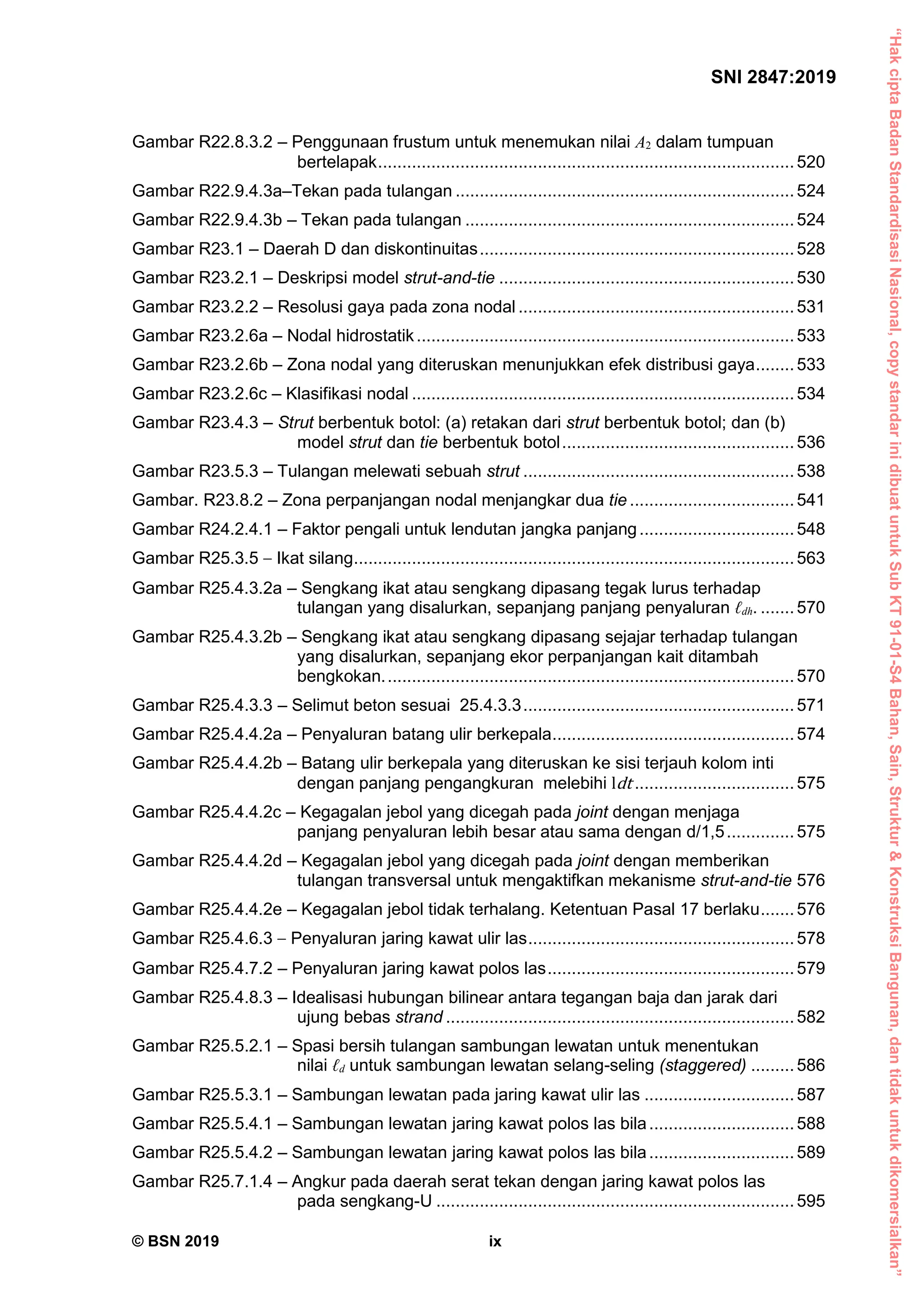 SNI-2847-2019-Persyaratan-Beton-Struktural-Untuk-Bangunan-Gedung-1.pdf
