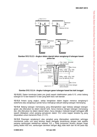 “HakCiptaBadanStandardisasiNasional,Copystandarinidibuatuntukpenayangandiwww.bsn.go.iddantidakuntukdikomersialkan”
SNI 2847:2013
© BSN 2013 121 dari 255
12.13.2.5 Dalam konstruksi balok jois (joist) seperti didefinisikan pada 8.13, untuk batang
tulangan D-13 dan kawat D-13 dan yang lebih kecil, kait standar.
12.13.3 Antara ujung angkur, setiap bengkokan dalam bagian menerus sengkang-U
sederhana atau sengkang-U jamak harus melingkupi sebuah batang tulangan memanjang.
12.13.4 Batang tulangan memanjang yang dibengkokkan agar bekerja sebagai tulangan
geser, jika diteruskan ke dalam daerah tarik, harus menerus dengan tulangan memanjang
dan, bila diteruskan ke dalam daerah tekan, harus diangkur melewati tengah ketinggian d/2
seperti ditetapkan untuk panjang penyaluran dalam 12.2 untuk bagian tersebut fyt yang
disyaratkan untuk memenuhi Pers. (11-17).
12.13.5 Pasangan sengkang-U atau pengikat yang ditempatkan sedemikian sehingga
membentuk suatu unit yang tertutup dapat dianggap tersambung dengan baik apabila
panjang sambungan lewatannya sebesar 1,3 d. Pada komponen struktur dengan tinggi
paling sedikit 450 mm, sambungan demikian dengan Abfyt tidak lebih dari 40 kN pada tiap
Gambar S12.13.2.4 - Angkur tulangan geser tulangan kawat las kaki tunggal
Dua kawat horisontal
atas dan bawah
Min. 50 mm
Min. 50 mm
Tulangan
utama
Kawat vertikal
polos atau ulir
seperti disyaratkan
Lihat 12.13.1
Lihat 12.13.1
Paling sedikit yang lebih
besar dari d/4 atau 50 mm
Paling sedikit yang lebih
besar dari d/4 atau 50 mm
Kawat luar tidak di atas tulangan
utama terbawah
d/2
d
Gambar S12.13.2.3 - Angkur dalam daerah tekan sengkang-U tulangan kawat
polos las
Lihat 12.13.1
Minimum 50 mm
mm
50
Maksimum
d/4
Maksimum
d/4
Maksimum
d/4
Bengkokan diameter
kawat 8 (minimum)
 