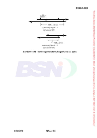 “HakCiptaBadanStandardisasiNasional,Copystandarinidibuatuntukpenayangandiwww.bsn.go.iddantidakuntukdikomersialkan”
SNI 2847:2013
© BSN 2013 127 dari 255
Gambar S12.19 - Sambungan lewatan tulangan kawat las polos
(a) Subpasal 12.9.1
(b) Subpasal 12.9.2
As terpasang/As perlu < 2
As terpasang/As perlu  2
1,5d  150 mm
1,5d  50 mm
Min.
50 mm
 