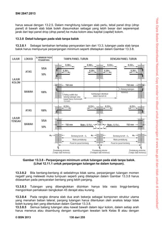 “HakCiptaBadanStandardisasiNasional,Copystandarinidibuatuntukpenayangandiwww.bsn.go.iddantidakuntukdikomersialkan”
SNI 2847:2013
© BSN 2013 130 dari 255
Gambar 13.3.8 - Perpanjangan minimum untuk tulangan pada slab tanpa balok.
(Lihat 12.11.1 untuk perpanjangan tulangan ke dalam tumpuan).
TANPA PANEL TURUN DENGAN PANEL TURUN
As MINIMUM PADA
PENAMPANGLOKASILAJUR
ATAS
BAWAH
ATAS
BAWAH
LAJUR
KOLOM
LAJUR
TENGAH
SISA
50%
100%
SISA
50%
100%
0,30n 0,30n 0,33n 0,33n
0,20n 0,20n 0,20n 0,20n
150 mm
150 mm
0,22n 0,22n 0,22n 0,22n
150 mm
150 mmMaks. 0,15n Maks. 0,15n
Paling sedikit dua
batang tulangan atau
kawat harus memenuhi
13.3.8.5
Batang tulangan
Sambungan diizinkan
dalam daerah ini
menerus
Bentang bersih - n Bentang bersih - n
Muka pendukung Muka pendukung
Pusat ke pusat bentang Pusat ke pusat bentang
Pendukung eksterior
(Tanpa slab menerus)
Pendukung interior
(Terdapat slab menerus)
Pendukung eksterior
(Tanpa slab menerus)
150
mm
harus sesuai dengan 13.2.5. Dalam menghitung tulangan slab perlu, tebal panel drop (drop
panel) di bawah slab tidak boleh diasumsikan sebagai yang lebih besar dari seperempat
jarak dari tepi panel drop (drop panel) ke muka kolom atau kapital (capital) kolom.
13.3.8 Detail tulangan pada slab tanpa balok
13.3.8.1 Sebagai tambahan terhadap persyaratan lain dari 13.3, tulangan pada slab tanpa
balok harus mempunyai perpanjangan minimum seperti ditetapkan dalam Gambar 13.3.8.
13.3.8.2 Bila bentang-bentang di sebelahnya tidak sama, perpanjangan tulangan momen
negatif yang melewati muka tumpuan seperti yang ditetapkan dalam Gambar 13.3.8 harus
didasarkan pada persyaratan bentang yang lebih panjang.
13.3.8.3 Tulangan yang dibengkokkan diizinkan hanya bila rasio tinggi-bentang
mengizinkan pemakaian bengkokan 45 derajat atau kurang.
13.3.8.4 Pada rangka dimana slab dua arah bekerja sebagai komponen struktur utama
yang menahan beban lateral, panjang tulangan harus ditentukan oleh analisis tetapi tidak
boleh kurang dari yang ditentukan dalam Gambar 13.3.8.
13.3.8.5 Semua batang tulangan atau kawat bawah dalam lajur kolom, dalam setiap arah
harus menerus atau disambung dengan sambungan lewatan tarik Kelas B atau dengan
 