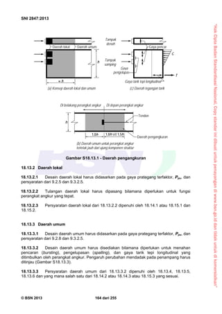 “HakCiptaBadanStandardisasiNasional,Copystandarinidibuatuntukpenayangandiwww.bsn.go.iddantidakuntukdikomersialkan”
SNI 2847:2013
© BSN 2013 164 dari 255
18.13.2 Daerah lokal
18.13.2.1 Desain daerah lokal harus didasarkan pada gaya prategang terfaktor, Ppu, dan
persyaratan dari 9.2.5 dan 9.3.2.5.
18.13.2.2 Tulangan daerah lokal harus dipasang bilamana diperlukan untuk fungsi
perangkat angkur yang tepat.
18.13.2.3 Persyaratan daerah lokal dari 18.13.2.2 dipenuhi oleh 18.14.1 atau 18.15.1 dan
18.15.2.
18.13.3 Daerah umum
18.13.3.1 Desain daerah umum harus didasarkan pada gaya prategang terfaktor, Ppu, dan
persyaratan dari 9.2.8 dan 9.3.2.5.
18.13.3.2 Desain daerah umum harus disediakan bilamana diperlukan untuk menahan
pencaran (bursting), pengelupasan (spalling), dan gaya tarik tepi longitudinal yang
ditimbulkan oleh perangkat angkur. Pengaruh perubahan mendadak pada penampang harus
ditinjau (Gambar S18.13.3).
18.13.3.3 Persyaratan daerah umum dari 18.13.3.2 dipenuhi oleh 18.13.4, 18.13.5,
18.13.6 dan yang mana salah satu dari 18.14.2 atau 18.14.3 atau 18.15.3 yang sesuai.
Gambar S18.13.1 - Daerah pengangkuran
(a) Konsep daerah lokal dan umum (c) Daerah tegangan tarik
(b) Daerah umum untuk perangkat angkur
terletak jauh dari ujung komponen struktur
Daerah lokal Daerah umum
Tampak
denah
Tampak
samping
Gaya
pengelupas
Gaya tarik tepi longitudinal
T
C
Gaya pencar
Di belakang perangkat angkur Di depan perangkat angkur
h
Tendon
Daerah pengangkuran
1,0h 1,0h s/d 1,5h
h
 h
 