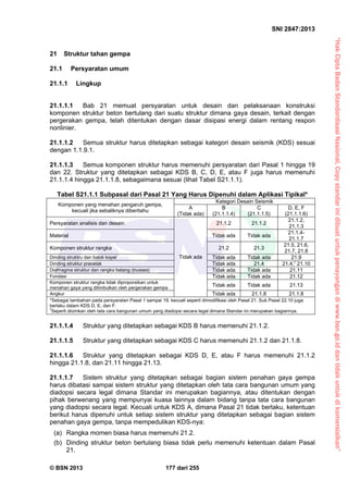 “HakCiptaBadanStandardisasiNasional,Copystandarinidibuatuntukpenayangandiwww.bsn.go.iddantidakuntukdikomersialkan”
SNI 2847:2013
© BSN 2013 177 dari 255
21 Struktur tahan gempa
21.1 Persyaratan umum
21.1.1 Lingkup
21.1.1.1 Bab 21 memuat persyaratan untuk desain dan pelaksanaan konstruksi
komponen struktur beton bertulang dari suatu struktur dimana gaya desain, terkait dengan
pergerakan gempa, telah ditentukan dengan dasar disipasi energi dalam rentang respon
nonlinier.
21.1.1.2 Semua struktur harus ditetapkan sebagai kategori desain seismik (KDS) sesuai
dengan 1.1.9.1.
21.1.1.3 Semua komponen struktur harus memenuhi persyaratan dari Pasal 1 hingga 19
dan 22. Struktur yang ditetapkan sebagai KDS B, C, D, E, atau F juga harus memenuhi
21.1.1.4 hingga 21.1.1.8, sebagaimana sesuai (lihat Tabel S21.1.1).
Tabel S21.1.1 Subpasal dari Pasal 21 Yang Harus Dipenuhi dalam Aplikasi Tipikal*
Komponen yang menahan pengaruh gempa,
kecuali jika sebaliknya diberitahu
Kategori Desain Seismik
A
(Tidak ada)
B
(21.1.1.4)
C
(21.1.1.5)
D, E, F
(21.1.1.6)
Persyaratan analisis dan desain
Tidak ada
21.1.2 21.1.2
21.1.2,
21.1.3
Material Tidak ada Tidak ada
21.1.4-
21.1.7
Komponen struktur rangka 21.2 21.3
21.5, 21.6,
21.7, 21.8
Dinding struktru dan balok kopel Tidak ada Tidak ada 21.9
Dinding struktur pracetak Tidak ada 21.4 21.4,†
21.10
Diafrragma struktur dan rangka batang (trusses) Tidak ada Tidak ada 21.11
Fondasi Tidak ada Tidak ada 21.12
Komponen struktur rangka tidak diproporsikan untuk
menahan gaya yang ditimbulkan oleh pergerakan gempa
Tidak ada Tidak ada 21.13
Angkur Tidak ada 21.1.8 21.1.8
*Sebagai tambahan pada persyaratan Pasal 1 sampai 19, kecuali seperti dimodifikasi oleh Pasal 21. Sub Pasal 22.10 juga
berlaku dalam KDS D, E, dan F.
†
Seperti diizinkan oleh tata cara bangunan umum yang diadopsi secara legal dimana Standar ini merupakan bagiannya.
21.1.1.4 Struktur yang ditetapkan sebagai KDS B harus memenuhi 21.1.2.
21.1.1.5 Struktur yang ditetapkan sebagai KDS C harus memenuhi 21.1.2 dan 21.1.8.
21.1.1.6 Struktur yang ditetapkan sebagai KDS D, E, atau F harus memenuhi 21.1.2
hingga 21.1.8, dan 21.11 hingga 21.13.
21.1.1.7 Sistem struktur yang ditetapkan sebagai bagian sistem penahan gaya gempa
harus dibatasi sampai sistem struktur yang ditetapkan oleh tata cara bangunan umum yang
diadopsi secara legal dimana Standar ini merupakan bagiannya, atau ditentukan dengan
pihak berwenang yang mempunyai kuasa lainnya dalam bidang tanpa tata cara bangunan
yang diadopsi secara legal. Kecuali untuk KDS A, dimana Pasal 21 tidak berlaku, ketentuan
berikut harus dipenuhi untuk setiap sistem struktur yang ditetapkan sebagai bagian sistem
penahan gaya gempa, tanpa mempedulikan KDS-nya:
(a) Rangka momen biasa harus memenuhi 21.2.
(b) Dinding struktur beton bertulang biasa tidak perlu memenuhi ketentuan dalam Pasal
21.
 