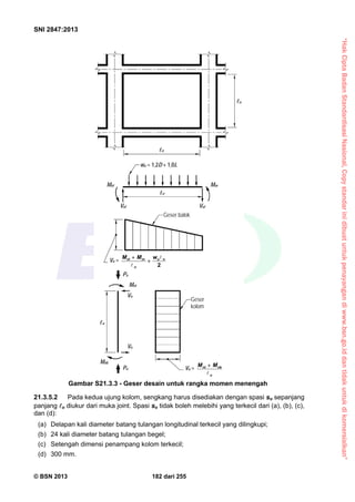 “HakCiptaBadanStandardisasiNasional,Copystandarinidibuatuntukpenayangandiwww.bsn.go.iddantidakuntukdikomersialkan”
SNI 2847:2013
© BSN 2013 182 dari 255
21.3.5.2 Pada kedua ujung kolom, sengkang harus disediakan dengan spasi so sepanjang
panjang o diukur dari muka joint. Spasi so tidak boleh melebihi yang terkecil dari (a), (b), (c),
dan (d):
(a) Delapan kali diameter batang tulangan longitudinal terkecil yang dilingkupi;
(b) 24 kali diameter batang tulangan begel;
(c) Setengah dimensi penampang kolom terkecil;
(d) 300 mm.
Gambar S21.3.3 - Geser desain untuk rangka momen menengah
Geser
kolom
Geser balok
n
u
wu = 1,2D + 1,0L
n
Mnr
VurVul
Mnl
Mnt
Vu
Vu
Pu
Pu
Mnb
u
Vu =
2
nu
n
nrnl wMM 



Vu =
u
nbnt MM


 