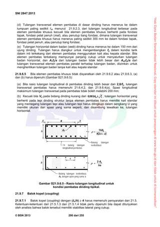 “HakCiptaBadanStandardisasiNasional,Copystandarinidibuatuntukpenayangandiwww.bsn.go.iddantidakuntukdikomersialkan”
SNI 2847:2013
© BSN 2013 200 dari 255
(d) Tulangan transversal elemen pembatas di dasar dinding harus menerus ke dalam
tumpuan paling sedikit d, menurut 21.9.2.3, dari tulangan longitudinal terbesar pada
elemen pembatas khusus kecuali bila elemen pembatas khusus berhenti pada fondasi
tapak, fondasi pelat penuh (mat), atau penutup tiang fondasi, dimana tulangan transversal
elemen pembatas khusus harus menerus paling sedikit 300 mm ke dalam fondasi tapak,
fondasi pelat penuh, atau penutup tiang fondasi;
(e) Tulangan horizontal dalam badan (web) dinding harus menerus ke dalam 150 mm dari
ujung dinding. Tulangan harus diangkur untuk mengembangkan fy dalam kondisi tarik
dalam inti terkekang dari elemen pembatas menggunakan kait atau kepala standar. Bila
elemen pembatas terkekang mempunyai panjang cukup untuk menyalurkan tulangan
badan horizontal, dan Avfy/s dari tulangan badan tidak lebih besar dari Ashfyt/s dari
tulangan transversal elemen pembatas paralel terhadap tulangan badan, diizinkan untuk
menghentikan tulangan badan tanpa kait atau kepala standar.
21.9.6.5 Bila elemen pembatas khusus tidak disyaratkan oleh 21.9.6.2 atau 21.9.6.3, (a)
dan (b) harus dipenuhi (Gambar S21.9.6.5):
(a) Bila rasio tulangan longitudinal di pembatas dinding lebih besar dari 2,8/fy, tulangan
transversal pembatas harus memenuhi 21.6.4.2, dan 21.9.6.4(a). Spasi longitudinal
maksimum tulangan transversal pada pembatas tidak boleh melebihi 200 mm;
(b) Kecuali bila Vu pada bidang dinding kurang dari ccv fA 083,0 , tulangan horisontal yang
berhenti pada tepi dinding struktur tanpa elemen pembatas harus memiliki kait standar
yang memegang tulangan tepi atau tulangan tepi harus dilingkupi dalam sengkang U yang
memiliki ukuran dan spasi yang sama seperti, dan disambung lewatkan ke, tulangan
horisontal.
21.9.7 Balok kopel (coupling)
21.9.7.1 Balok kopel (coupling) dengan ( n/h)  4 harus memenuhi persyaratan dari 21.5.
Ketentuan-ketentuan dari 21.5.1.3 dan 21.5.1.4 tidak perlu dipenuhi bila dapat ditunjukkan
oleh analisis bahwa balok tersebut memiliki stabilitas lateral yang cukup.
Gambar S21.9.6.5 - Rasio tulangan longitudinal untuk
kondisi pembatas dinding tipikal.
14 batang tulangan
longitudinal pembatas
Batang tulangan
terdistribusi
Batang tulangan terdistribusi,
Ab, dengan spasi yang sama s
X
h
X
h
s
Ab
hs
Ab2

 axh
Ab


2
14

 
