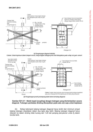 “HakCiptaBadanStandardisasiNasional,Copystandarinidibuatuntukpenayangandiwww.bsn.go.iddantidakuntukdikomersialkan”
SNI 2847:2013
© BSN 2013 202 dari 255
(b) Setiap kelompok batang tulangan diagonal harus terdiri dari minimum empat
batang tulangan disediakan dalam dua lapis atau lebih. Batang tulangan diagonal harus
ditanam ke dalam dinding tidak kurang dari 1,25 kali panjang penyaluran untuk fy dalam
kondisi tarik.
Gambar S21.9.7 - Balok kopel (coupling) dengan tulangan yang diorientasikan secara
diagonal. Tulangan pembatas dinding ditunjukkan pada satu sisi saja untuk kejelasan
Tulangan pembatas
dinding
Avd = luas total
tulangan dalam setiap
kelompok batang
tulangan diagonal
Elevasi Potongan A-A
Spasi tulangan transversal yang diukur
tegak lurus terhadap sumbu batang
tulangan diagonal tidak melebihi 350 mm
Catatan:
Untuk kejelasan, hanya bagian tulangan
perlu ditunjukkan pada setiap sisi garis
simetri.
Tulangan balok
horisontal di dinding
tidak
mengembangkan fy

h
n
A
A
 bw/2
bw
Garis
simetri
Avd = luas total
tulangan dalam setiap
kelompok batang
tulangan diagonal

Catatan:
Untuk kejelasan, hanya bagian tulangan
perlu ditunjukkan pada setiap sisi garis
simetri.
Garis
simetri
B
B
n
Tulangan pembatas
dinding
h
db
Elevasi
Potongan B-B
Spasi tulangan transversal tidak
melebihi 200 mm
Spasi tulangan
transversal tidak
melebihi 200 mm
Catatan: Pengikat silang berturutan yang memegang batang tulangan longitudinal
yang sama mempunyai kait 90 derajatnya pada sisi balok yang berlawanan.
Spasi tidak melebihi
yang lebih kecil dari
150 mm dan 6db
Tulangan balok
horisontal di dinding
tidak
mengembangkan fy
(a) Pengekangan diagonal individu.
Catatan: Untuk kejelasan dalam tampak elevasi, hanya bagian tulangan perlu total ditunjukkan pada setiap sisi garis simetri.
(b) Pengekangan penuh penampang balok beton bertulang diagonal.
 